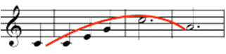 Shape-Contour-Melody