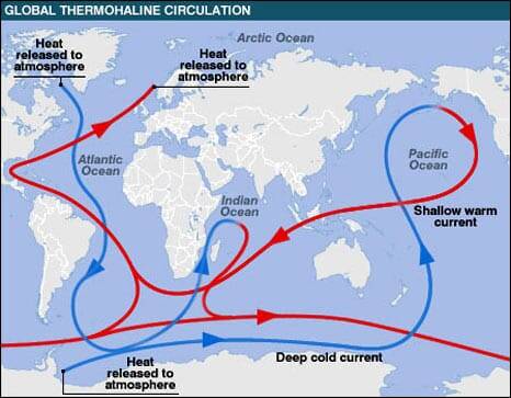 The-Atlantic-Conveyor-Belt-1